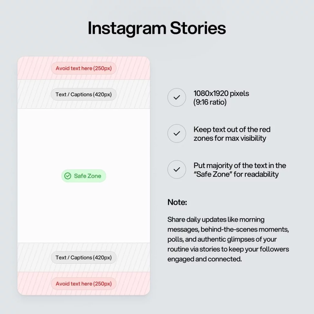 Instagram’s post sizes