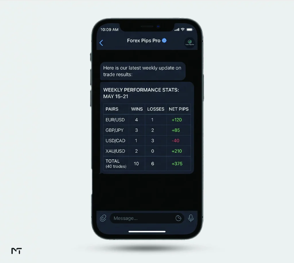 Telegram channel weekly performance recap table for forex signals