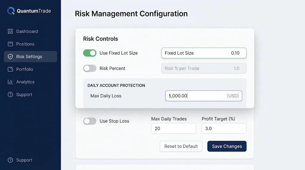Modern UI dashboard of a Telegram signal copier showing risk management and lot size settings